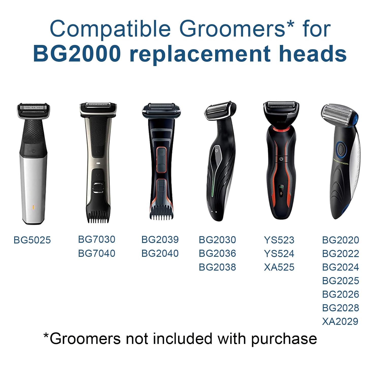 Brangdy BG2000 Replacement Hea - Beard Trimmer recension och pris
